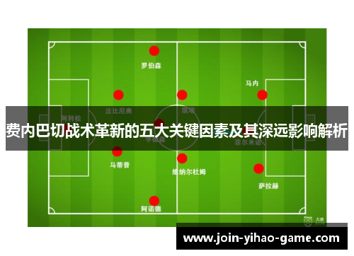 费内巴切战术革新的五大关键因素及其深远影响解析